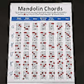 Miniatyrbild 2 av 2: Mandolin Ackordtabell Fingersättningsdiagram Övningsdiagram Kopparplåtspapper Ackordträningsguide Fingersättningsövningstabell för Studenter Lärare (Small