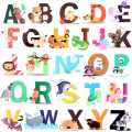 Miniatyrbillede 1 af 5: Stickers Muraux Alphabet Anglais ABC, Stickers chambre bebe, St
