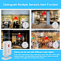 Miniatyrbillede 3 af 5: Butik indgangsdørklokke, bevægelsessensor, trådløs dørklokke, hjemmealarm system kit med 2 sensorer og