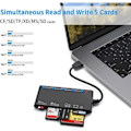 Miniatyrbild 5 av 5: Paris_IC Kortläsare USB 3.0, 7-i-1 Minneskortläsare USB 3.0 Hög Hastighet