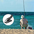 Miniatyrbild 3 av 5: 2 Set Havsfiske Trigger Cannon Surf Fiske Trigger Hjälpmedel Fast Spole Kast Hjälp Tumknapp Fish.pa