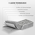 Pikkukuva 4 / 5: 2024 2-pakk aktiivihiilifilter Bora Pure/x Pure/s Pure -uuttamalle, Puakf-suodatinvarusteet Vaihtosuodatin Uusi