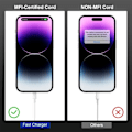 Miniatyrbild 3 av 5: USB C till Lightning-kabel för iPhone, 2-pack 2M Apple Snabbladdningskabel, Typ C till Lightning 2M-kabel för Apple iPhone Pro/ Pro Max