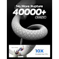 Miniatyrbild 4 av 5: 2023 Original USB C-kabel för iPhone 15 Pro Max iPad PD 65W 45W 25W Turboladdningskabel Typ C Snabbladdare för Samsung S23 S22 Grå—PA