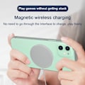 Miniatyrbillede 4 af 5: MagSafe Oplader til Apple iPhone Magnetisk trådløs opladningsplade.pa