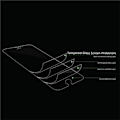Miniatyrbilde 3 av 4: 2-pakning 2 stk for Samsung Galaxy Tab A 10.1 (2016) SM-T580 T585 Herdet GLASS Skjermbeskytter Glass Splintsikker Støtsikker