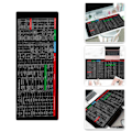 Miniatyrbild 3 av 5: Stor musmatta Word/Excel/PowerPoint genvägsknappar Skrivbordsunderlägg P 80*30*0.3cm 1st.pa