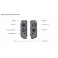 Pikkukuva 2 / 5: Joy-Con (L/R) langaton ohjain Nintendo Switch - vaaleanpunainen vihreä