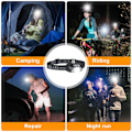 Pikkukuva 5 / 5: 2-pack USB-ladattava otsalamppu, IPX6-vesitiivis, ultralieve superkirkas 160 lumenin LED-otsalamppu liiketunnistimella ja punaisella valolla