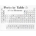 Miniatyrbillede 4 af 4: Element Period Ornament 85-bitars periodiska systemet