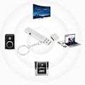 Miniatyrbild 4 av 5: USB 3.0 U Disk Självskydd Stöttålig Liten Kompakt Strömlinjeformad Design 2 i 1 Visselpipa USB-minne 4GB