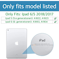 Miniatyrbillede 3 af 3: iPad 6 / 5. generation Foldbart Etui Sort