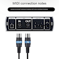 Pikkukuva 3 / 5: MTU-11 MIDI - USB C -tyypin kaapeli USB MIDI -muunnin merkkivalolla Androidille.pa