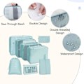 Miniatyrbild 3 av 5: Packing Cubes Resväska Packningskuber Reseorganisatör Väskor Vattentäta