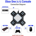 Miniatyrbilde 3 av 4: Adapter for mus og tastatur for Switch, Xbox One, PS3/4