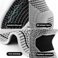 Miniatyrbild 4 av 5: Reinforced Silicone Knee Support with Spring Compression Artos S—pa