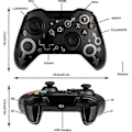 Miniatyrbillede 5 af 5: Paris_Trådløs Controller til Xbox One, Xbox-Controller med 2.4GHz Trådløs Adapter, Xbox One X/Xbox One S/PS3 og PC (Sort)