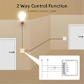 Miniatyrbild 3 av 5: Graffiti Intelligent ZigBee Dimmer På/Av Mörk Låda Smart Switch APP Fjärrdimning Multifunktionsmodul