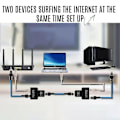 Pikkukuva 4 / 5: Sovitin Rj45 Ethernet Lan -kaapeli 1-2-suuntainen jakaja Kaksi naarasporttiliitin