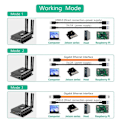 Miniatyrbillede 1 af 5: NGFF(M.2) 4G/5G Modul til USB 3.0 Adapter med RJ45 Port, Realtek RTL8125BG Controller Konverter Riser Board