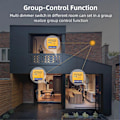 Miniatyrbillede 1 af 5: Graffiti Intelligent ZigBee Lysdæmper On/Off Mørk Boks Smart Switch APP Fjernbetjening Dæmpning Multifunktionsmodul