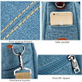Miniatyrbillede 3 af 5: Dames Canvas Tote Bulk Wallet Tote Retro Casual Rygsæk, Blå