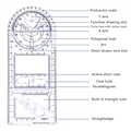 Miniatyrbilde 3 av 4: Multifunksjonell tegnelinjal Matematikk Geometrisk måling Undervisning Clear