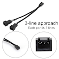 Miniatyrbillede 7 af 8: 5 stk. 3-pin 1 til 2 forlængerkabel splitter CPU kabinet blæser sleeve adapter strømkabel