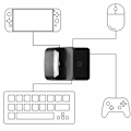 Miniatyrbilde 4 av 8: Bærbar Tastatur &amp; Mus Konverter Base HDMI Video Konverter Baser for Switch Kompatibel for PS4/XBox One PS3/XBox 360 Host Konvertering