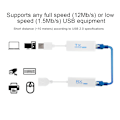 Miniatyrbilde 7 av 8: USB 2.0 200M Forlenger RJ45 Ethernet Forlengelseskabel Nettverkskabel Adapter