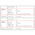 Miniatyrbillede 2 af 3: for Vaseky DDR4 8G2400 2400MHz 288 Pin Desktop Hukommelse Ram 13.4 X 3 X 0.4cm 1.2V
