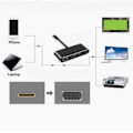 Pikkukuva 8 / 8: Laajennusadapteri 5 in 1 TypeC HDMI VGA Audio Output Virtalähde Monitoiminen Musta (Musta)