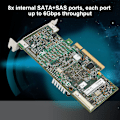Miniatyrbild 8 av 8: LSI 9267-8i 2208 6Gb s 512MB PCI E 2.0 8-portars SATa SAS RAID0/1/10 Kontrollerkort Låg Profil