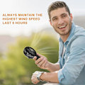 Miniatyrbild 2 av 3: Mini Silent Fläkt, USB-uppladdningsbar bärbar handhållen fläkt, 3 vindhastigheter, Office Travel vertikalt placerad (mörksvart)