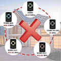 Miniatyrbilde 3 av 5: Fjernkontroll for garasjeport med fast kode, kopierbar, 26,995 MHz HSM4 HS4 HSE4