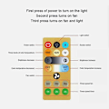 Miniatyrbilde 5 av 5: Moderne LED-takvifte med lys, dimmbar E27, soverom, stue, viftelampe