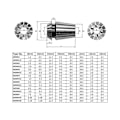 Pikkukuva 4 / 5: 15 kpl ER11 Tarkkuusjousiholkkisarja CNC-kaiverrusjyrsinkoneen sorvin istukkatyökaluun 1,0 mm - 7,0 mm ja 1/4