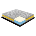 Miniatyrbild 2 av 4: Memory foam madrass - 22 cm hög - 11 differentierade zoner 90 x 200 cm