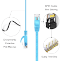 Miniatyrbild 5 av 5: Cat6 Platt Skärmad RJ45 Ethernet Patch Nätverkskabel Pläterad Kontakt STP Ledningar för Hög Hastighet Dator Router Ethernet LAN Nätverk