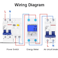 Miniatyrbild 3 av 5: [2 stycken] elmätare 5-80A 230V 50Hz digital elmätare med LCD-skärm elektrisk divisionsmätare 1-fas 2-polig 2P DIN-skena