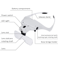 Miniatyrbild 3 av 4: Lupp med 2 LED-lampor 5 linser Luppförstoringsglas 1.0X,1.5X,2.0X,2.5X,3.5X för precisionsarbete, juvelerare,