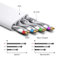 Miniatyrbild 5 av 5: Cat 7 Ethernet-kabel, Skärmad Ethernet-kabel Flat RJ45 Nätverks-LAN-kabel Stödjer 10 Gbps 600 Mhz - Kompatibel med Cat5/Cat6-nätverk
