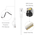 Miniatyrbild 5 av 5: Cat6 Platt Skärmad RJ45 Ethernet Patch Nätverkskabel Pläterad Kontakt STP Ledningar för Hög Hastighet Dator Router Ethernet LAN Nätverk