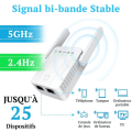 Miniatyrbild 4 av 4: WiFi-förstärkare 1200 Mbps med 2 Ethernet-portar, täcker upp till 100 m, kompatibel med alla internetboxar