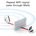 Miniatyrbild 5 av 6: 300 Mbps Trådlös WiFi-Repeater Fjärrkontroll Wifi-Extender