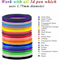 Miniatyrbillede 2 af 5: 10x Pla 3d Pen Filament, 20 Farver, Mynt3d, Dewang, 3d Pen Og 3d Print Pen, 3m-thsinde