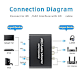 Miniatyrbilde 5 av 5: 2024 T 2024 T 192kHz Arc Audio Adapter - HD Audio Extractor Digital til Analog Audio Converter DAC SPDIF Koaksial RCA 3.5mm Jack Output