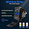 Pikkukuva 2 / 5: 12v Usb-pistorasia, keinukytkin Usb-laturi Usb C -autonlaturi ja nopea 3.0 sovitin Pd-latauspaneeli moottoripyörän Usb-laturi vedenpitävä sininen Led-digitaalinen V