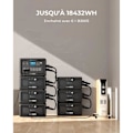 Pikkukuva 4 / 4: BLUETTI AC500 sähköasema, Ei laajennusakkua sisällytetty, 6x5000W AC