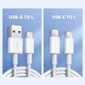 Miniatyrbild 3 av 6: 20W PD Typ C Snabbladdningskablar För iPhone 14 13 12 11 Pro Max /ipad/ipod Datalina 2M 1M Snabbladdning USB C Kabel Tillbehör USB-A to L Cable 2m